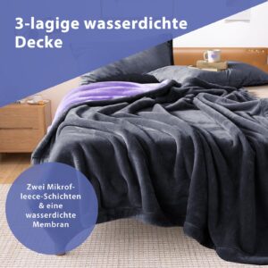 Wasserdichte Kuscheldecke mit integrierter Membran